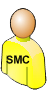 SMCv2