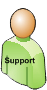 support